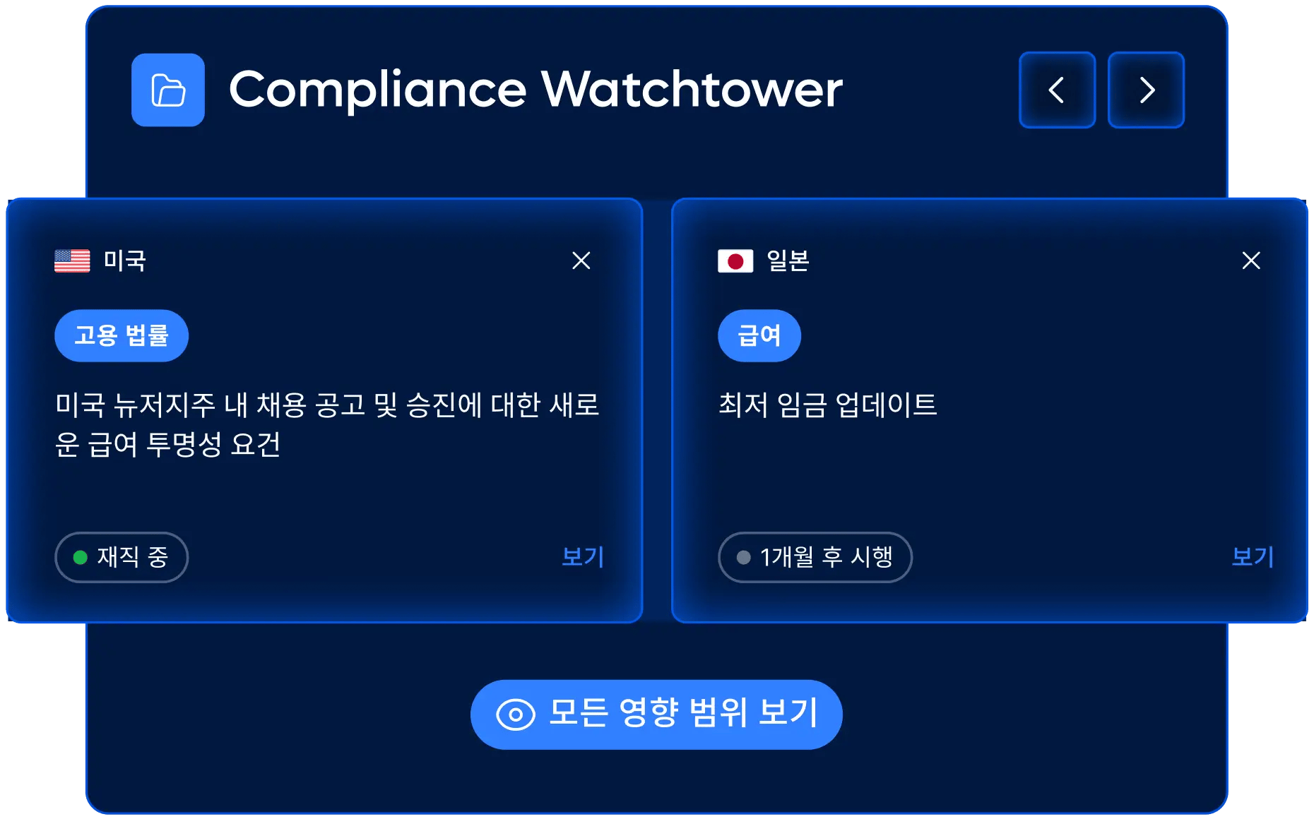 compliance-watchtower-keeps-you-ahead-banner_korean@2x